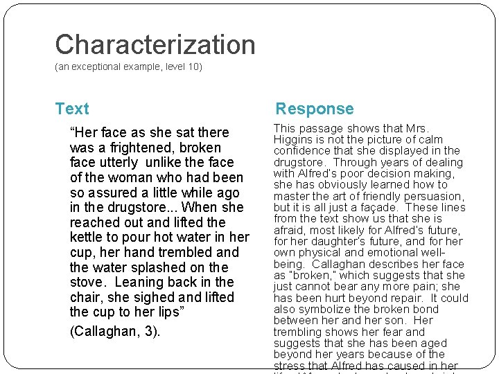 Characterization (an exceptional example, level 10) Text “Her face as she sat there was