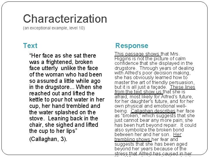 Characterization (an exceptional example, level 10) Text “Her face as she sat there was