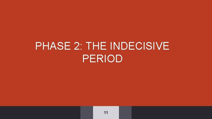 PHASE 2: THE INDECISIVE PERIOD 11 