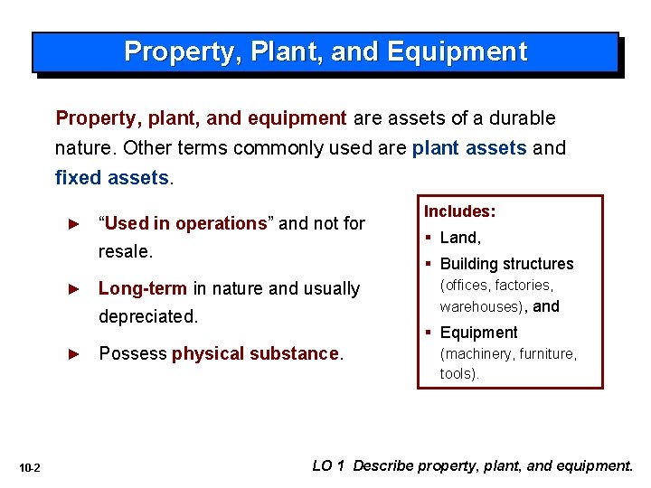 Property, Plant, and Equipment Property, plant, and equipment are assets of a durable nature.