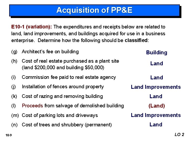 Acquisition of PP&E E 10 -1 (variation): The expenditures and receipts below are related