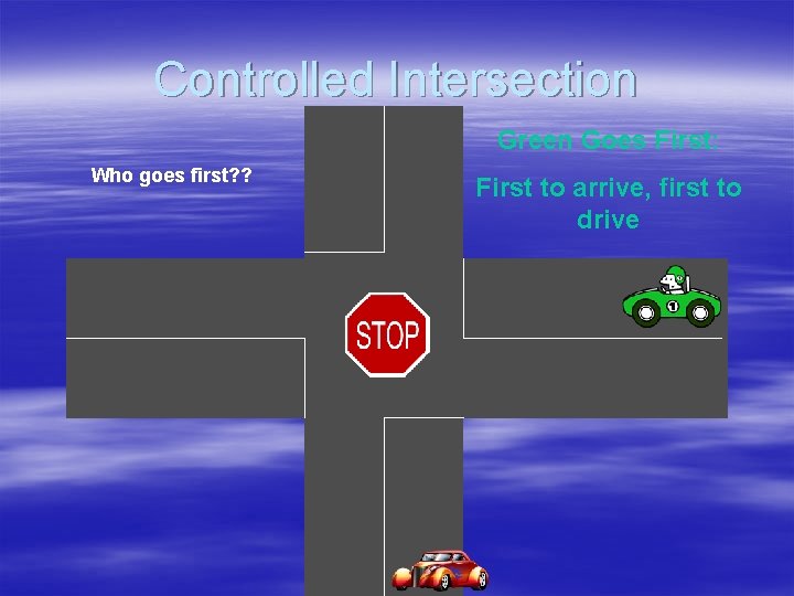 Controlled Intersection Green Goes First: Who goes first? ? First to arrive, first to