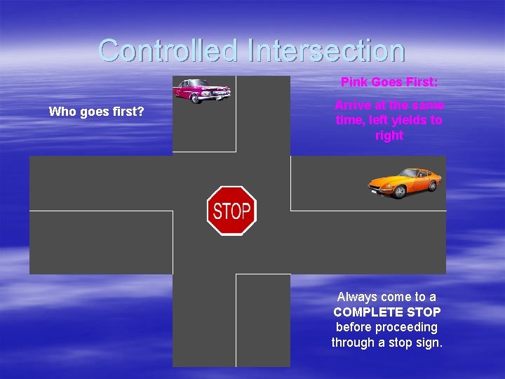 Controlled Intersection Pink Goes First: Who goes first? Arrive at the same time, left