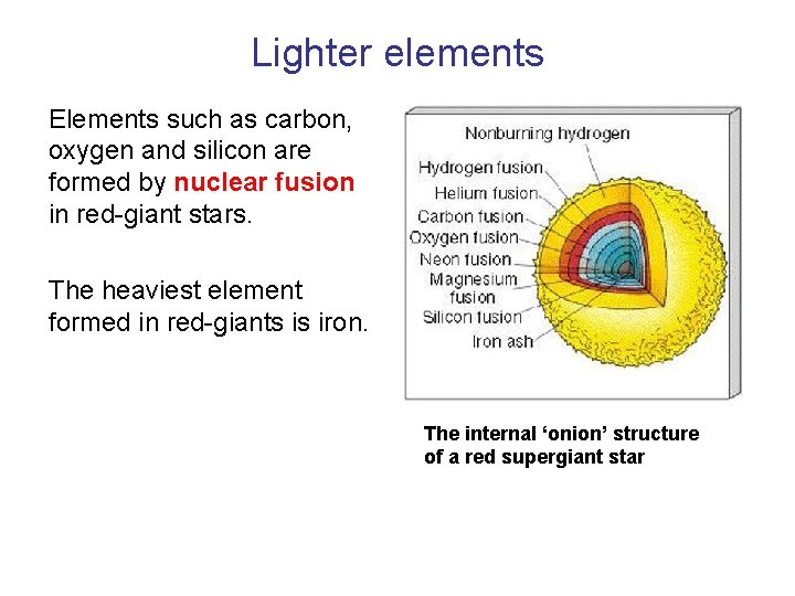 Lighter elements Elements such as carbon, oxygen and silicon are formed by nuclear fusion