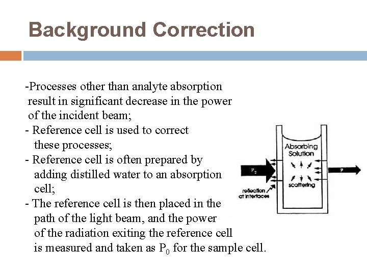 Background Correction -Processes other than analyte absorption result in significant decrease in the power