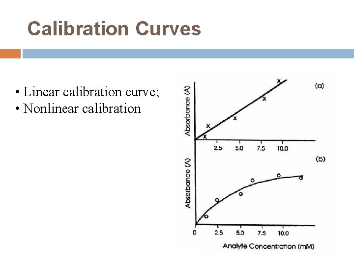 Calibration Curves • Linear calibration curve; • Nonlinear calibration 