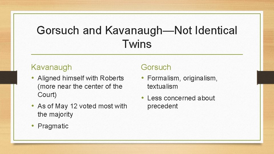 Gorsuch and Kavanaugh—Not Identical Twins Kavanaugh • Aligned himself with Roberts (more near the