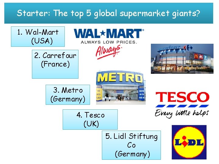 Starter: The top 5 global supermarket giants? 1. Wal-Mart (USA) 2. Carrefour (France) 3.