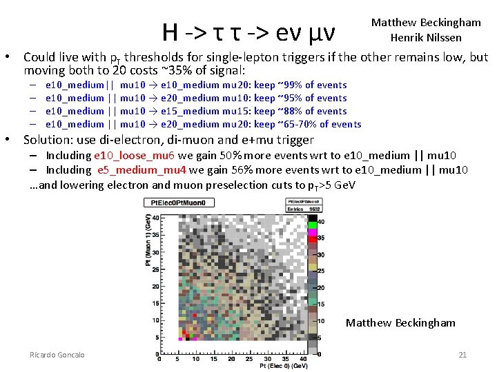 H -> τ τ -> eν μν Matthew Beckingham Henrik Nilssen • Could live