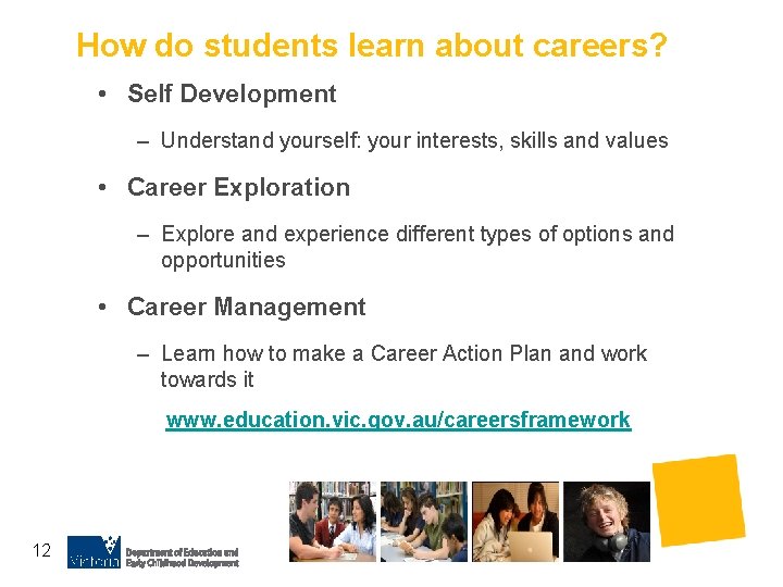 How do students learn about careers? • Self Development – Understand yourself: your interests,