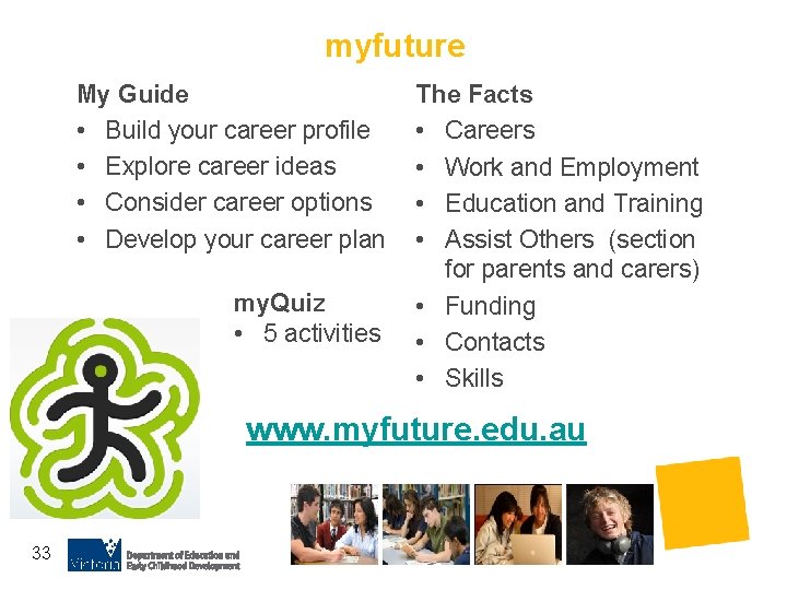 myfuture My Guide • Build your career profile • Explore career ideas • Consider