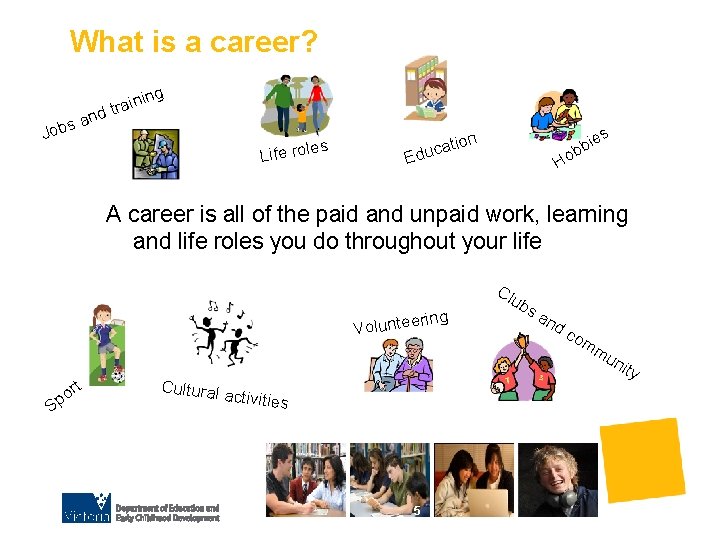 What is a career? ini a r t d ng n sa b o