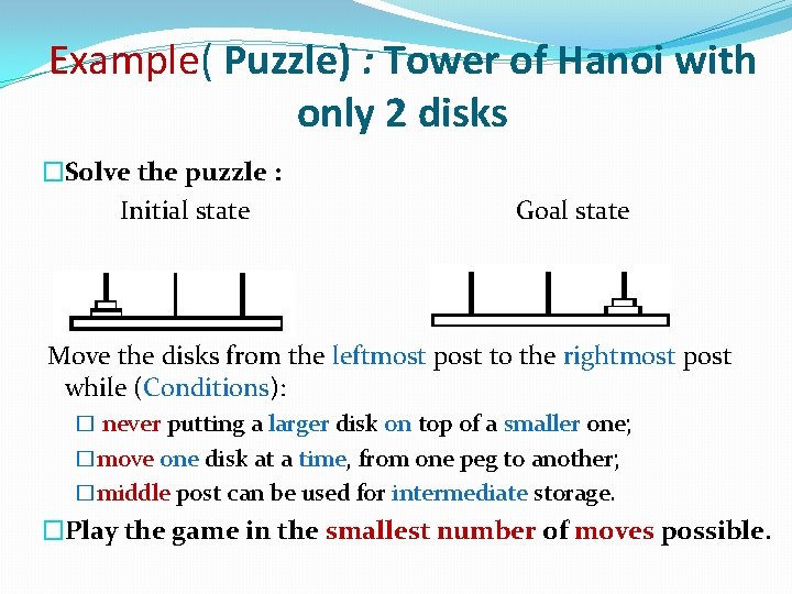 Example( Puzzle) : Tower of Hanoi with only 2 disks �Solve the puzzle :