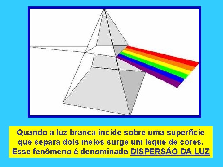 Quando a luz branca incide sobre uma superfície que separa dois meios surge um