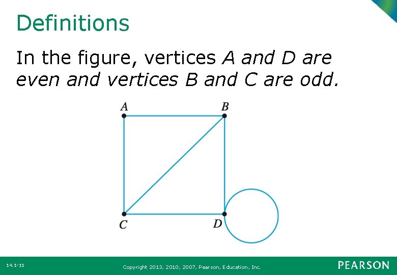 Definitions In the figure, vertices A and D are even and vertices B and