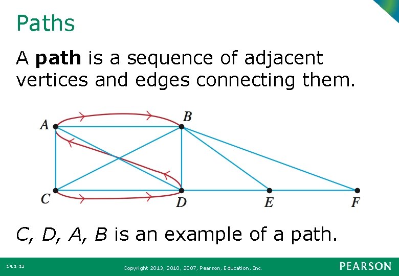 Paths A path is a sequence of adjacent vertices and edges connecting them. C,