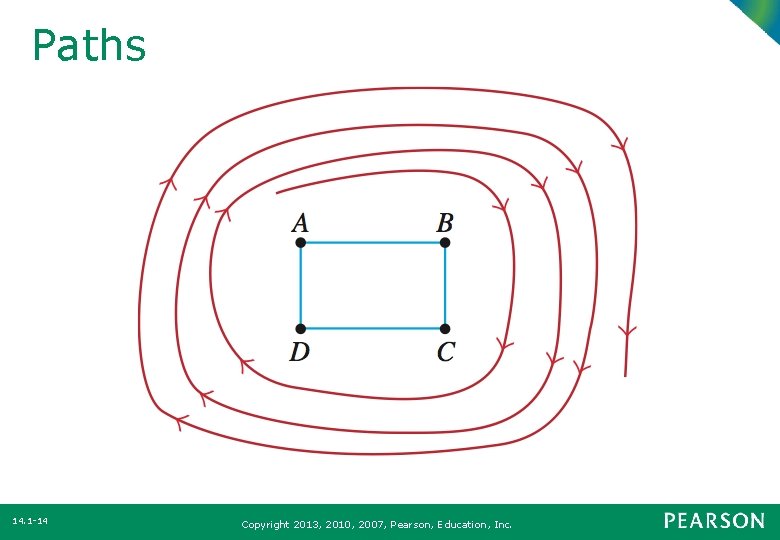 Paths 14. 1 -14 Copyright 2013, 2010, 2007, Pearson, Education, Inc. 