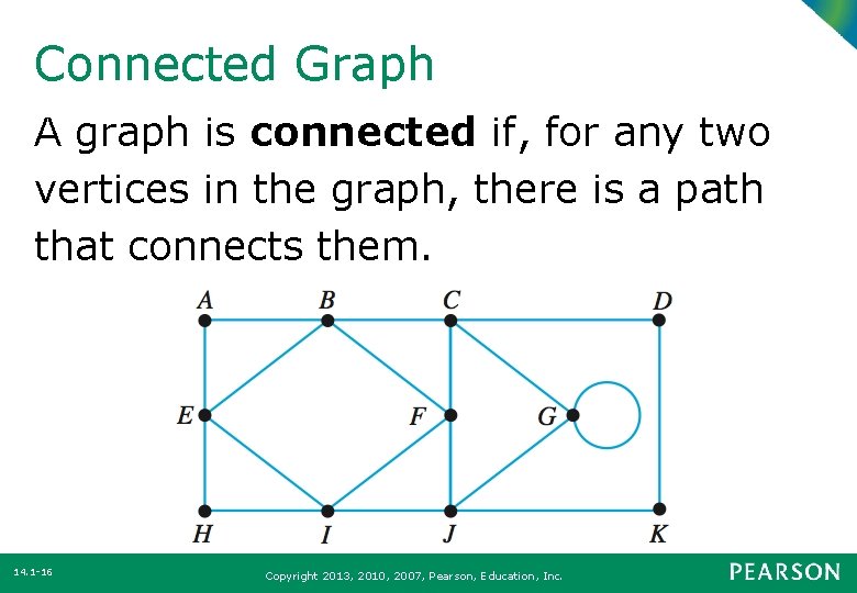 Connected Graph A graph is connected if, for any two vertices in the graph,