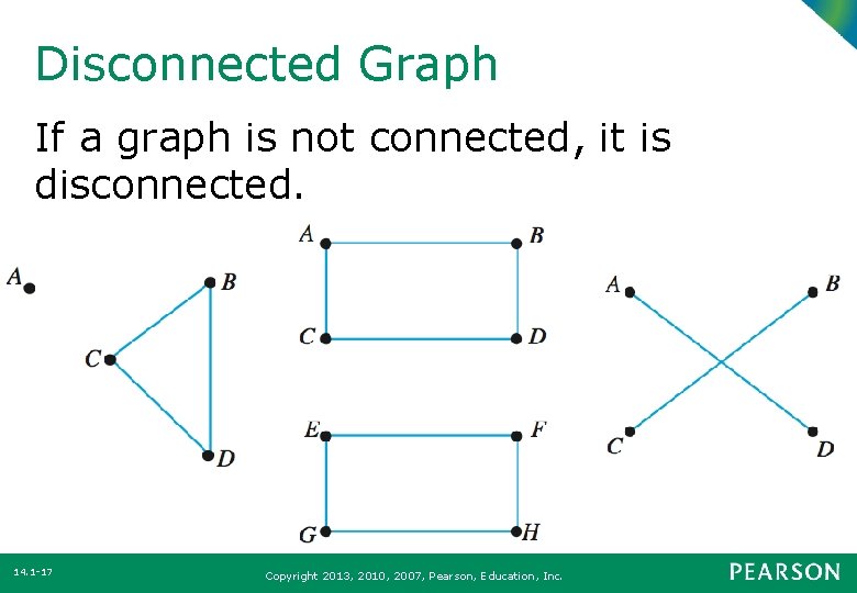 Disconnected Graph If a graph is not connected, it is disconnected. 14. 1 -17