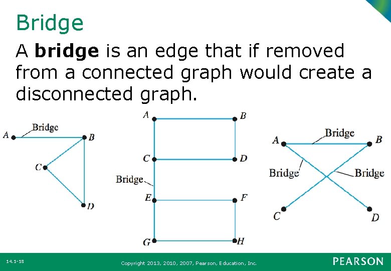 Bridge A bridge is an edge that if removed from a connected graph would