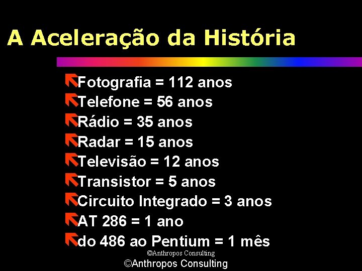 A Aceleração da História ëFotografia = 112 anos ëTelefone = 56 anos ëRádio =