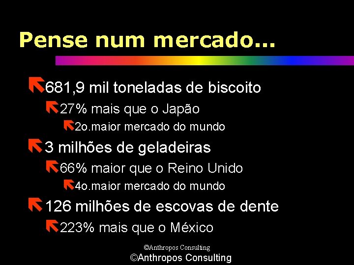 Pense num mercado. . . ë 681, 9 mil toneladas de biscoito ë 27%