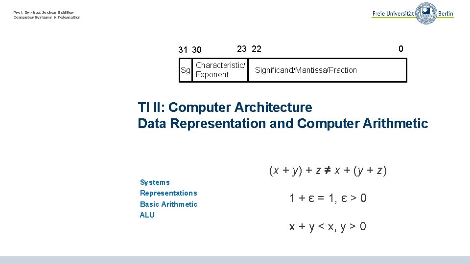 Prof. Dr. -Ing. Jochen Schiller Computer Systems & Telematics 31 30 Sg 23 22