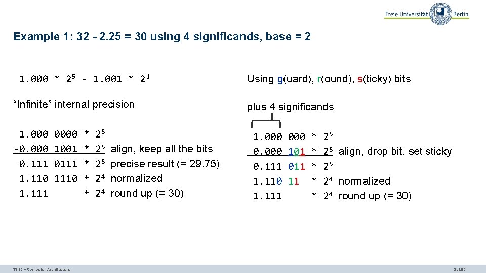 Example 1: 32 - 2. 25 = 30 using 4 significands, base = 2