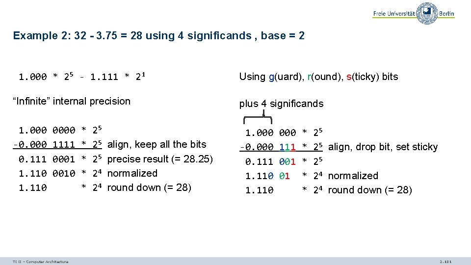 Example 2: 32 - 3. 75 = 28 using 4 significands , base =