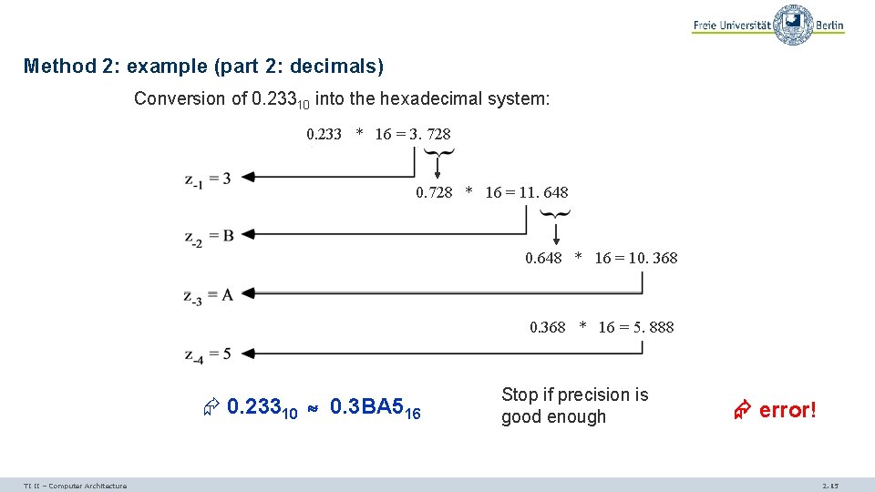 Method 2: example (part 2: decimals) Conversion of 0. 23310 into the hexadecimal system: