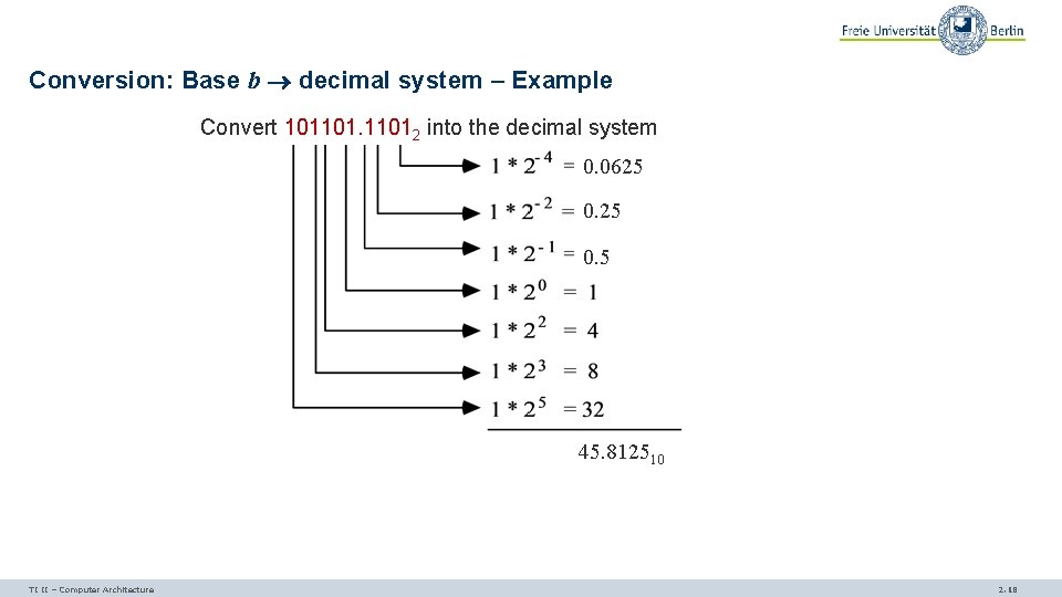 Conversion: Base b decimal system – Example Convert 1011012 into the decimal system 0.