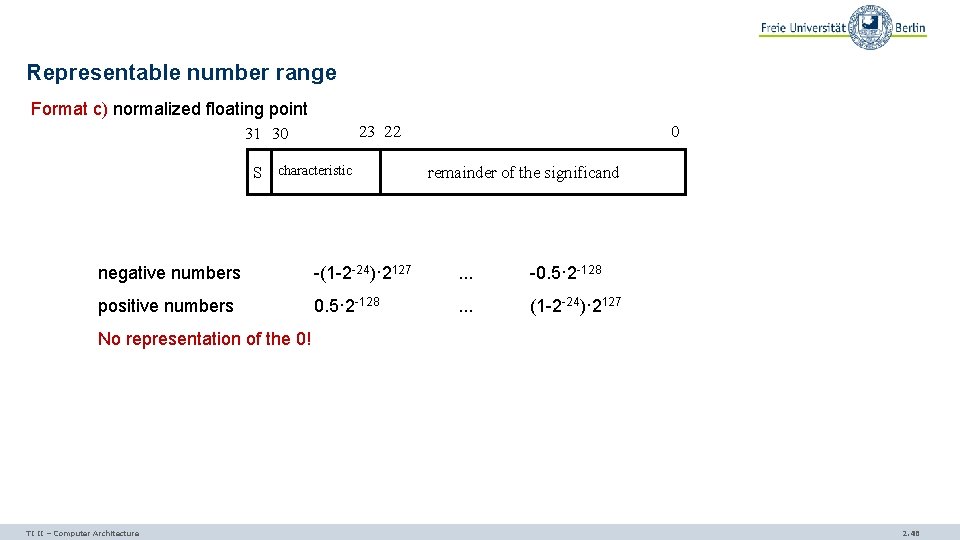 Representable number range Format c) normalized floating point 23 22 31 30 S characteristic