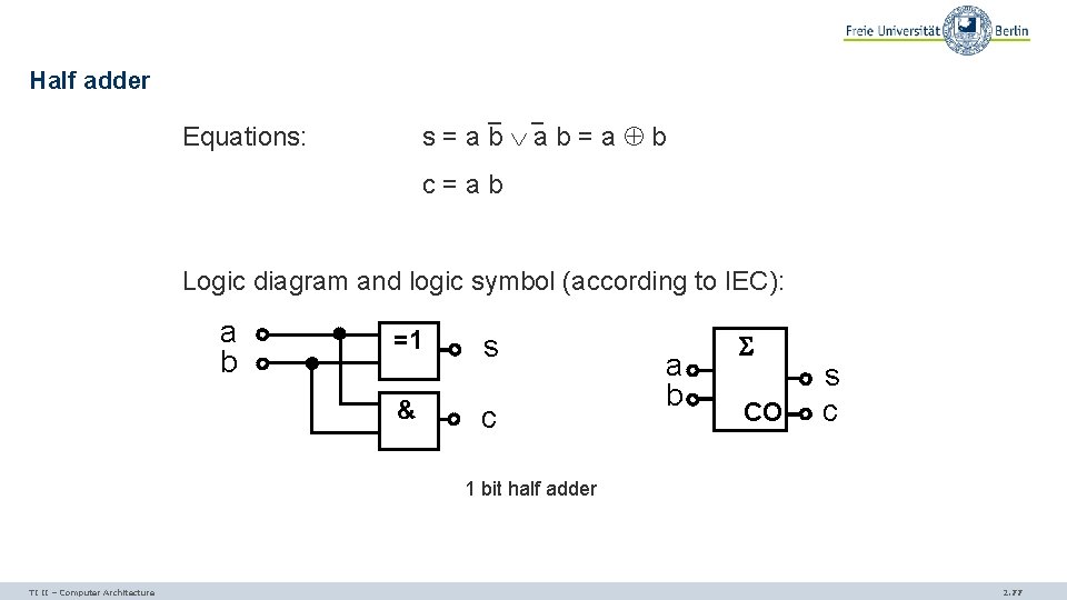 Half adder s=ab ab=a b Equations: c=ab Logic diagram and logic symbol (according to