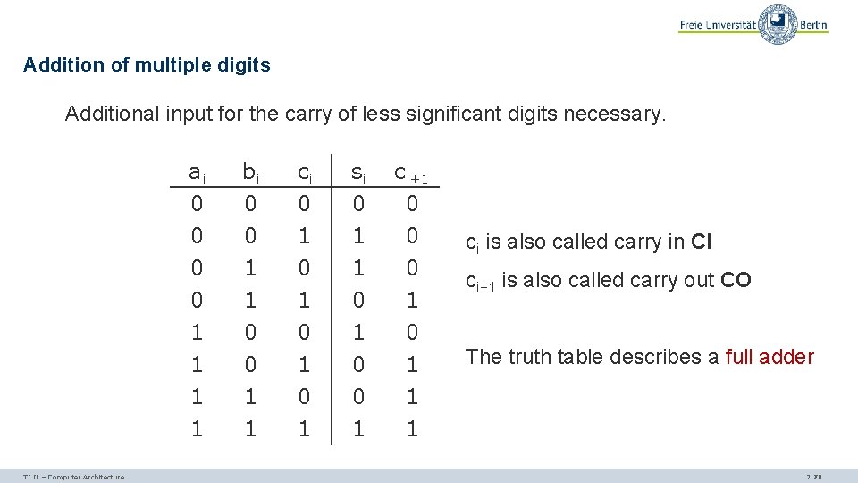 Addition of multiple digits Additional input for the carry of less significant digits necessary.