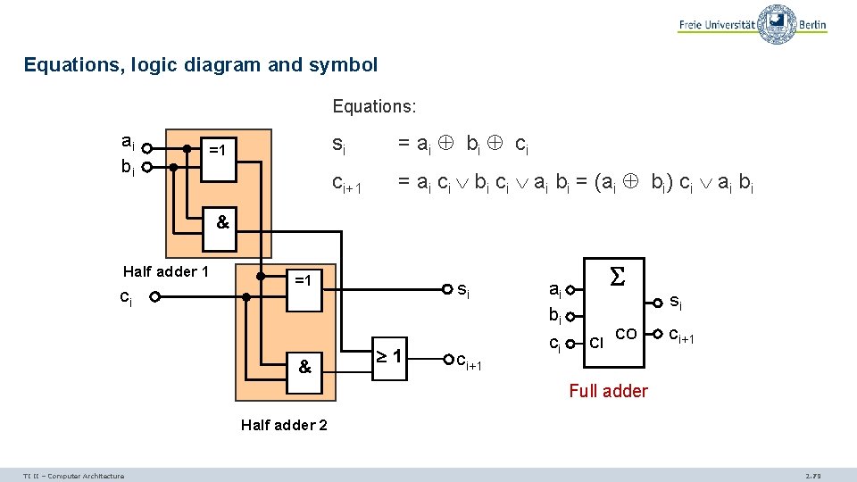 Equations, logic diagram and symbol Equations: ai bi =1 si = ai bi ci