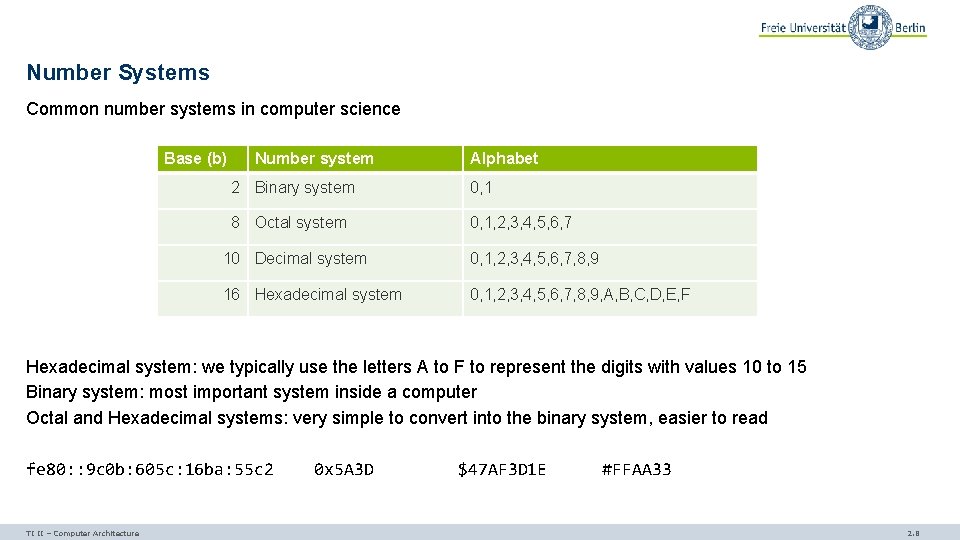 Number Systems Common number systems in computer science Base (b) Number system Alphabet 2