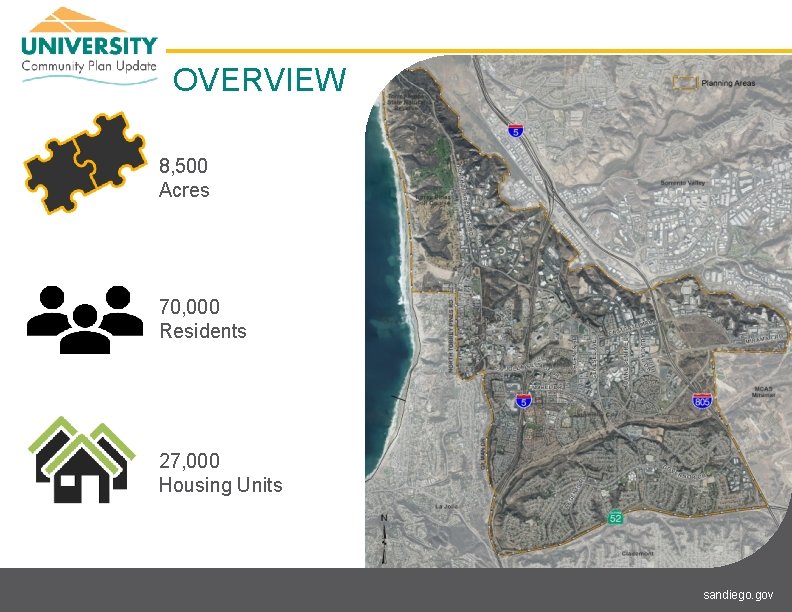 OVERVIEW 8, 500 Acres 70, 000 Residents 27, 000 Housing Units sandiego. gov 