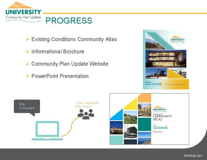 PROGRESS Ø Existing Conditions Community Atlas Ø Informational Brochure Ø Community Plan Update Website