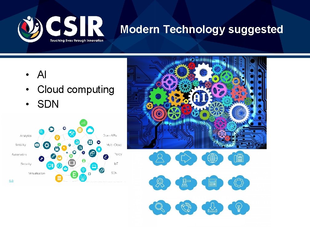 Modern Technology suggested • AI • Cloud computing • SDN 