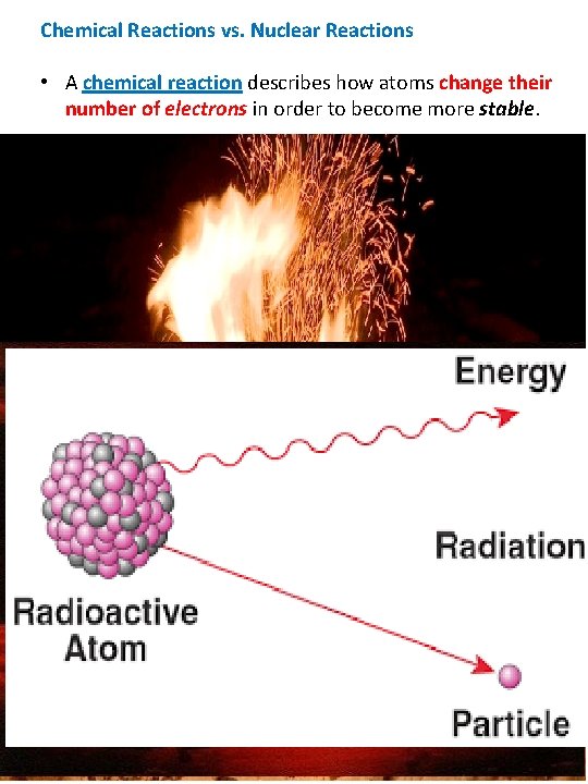 Chemical Reactions vs. Nuclear Reactions • A chemical reaction describes how atoms change their