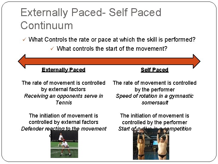 Externally Paced- Self Paced Continuum ü What Controls the rate or pace at which