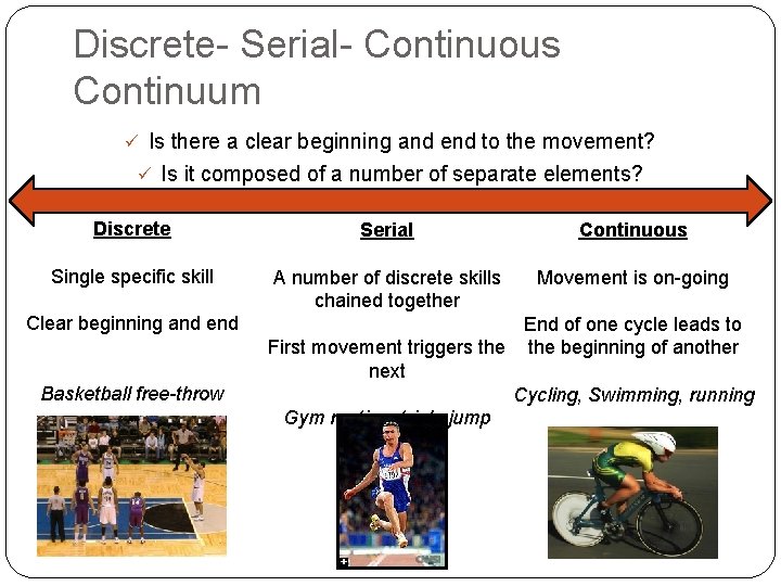 Discrete- Serial- Continuous Continuum ü Is there a clear beginning and end to the