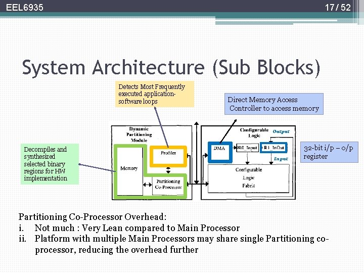 17 / 52 EEL 6935 System Architecture (Sub Blocks) Detects Most Frequently executed applicationsoftware