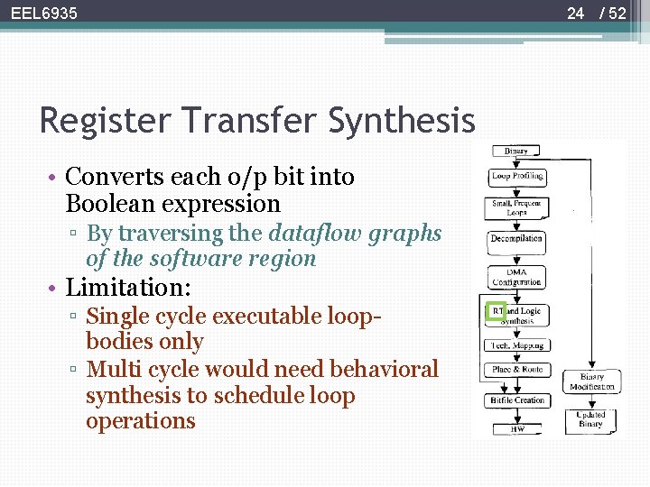 EEL 6935 Register Transfer Synthesis • Converts each o/p bit into Boolean expression ▫