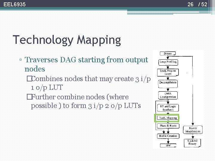 26 / 52 EEL 6935 Technology Mapping ▫ Traverses DAG starting from output nodes
