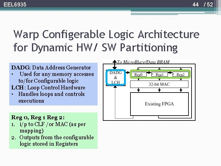 EEL 6935 44 / 52 Warp Configerable Logic Architecture for Dynamic HW/ SW Partitioning