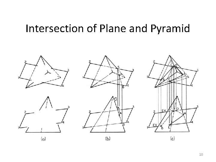 Intersection of Plane and Pyramid 10 