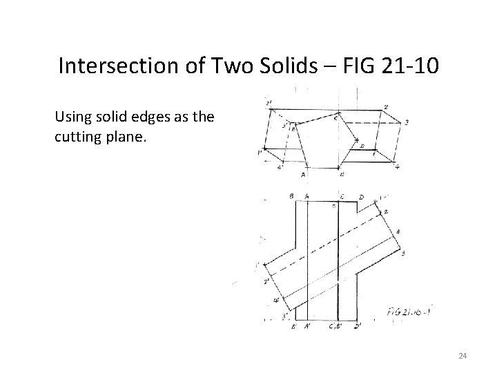 Intersection of Two Solids – FIG 21 -10 Using solid edges as the cutting