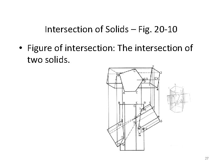 Intersection of Solids – Fig. 20 -10 • Figure of intersection: The intersection of