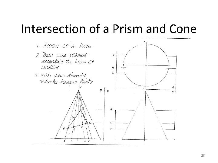 Intersection of a Prism and Cone 28 